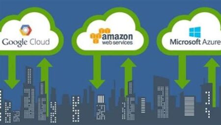 İş Dünyasında Bulut Bilişim: Amazon Web Services vs Microsoft Azure